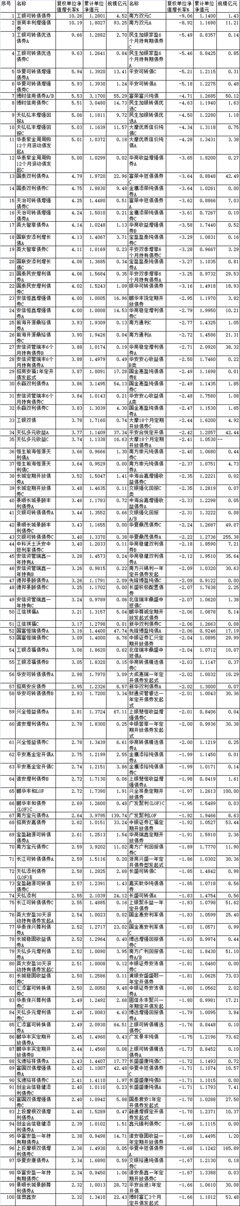 1670205921781127.png 下载.png